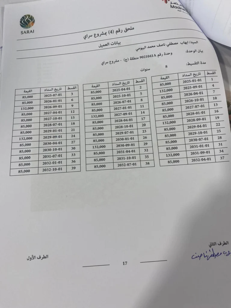 شقه 79 متر فى كمبوند سراى من المالك - شقق للبيع عبر موقع اتباعت